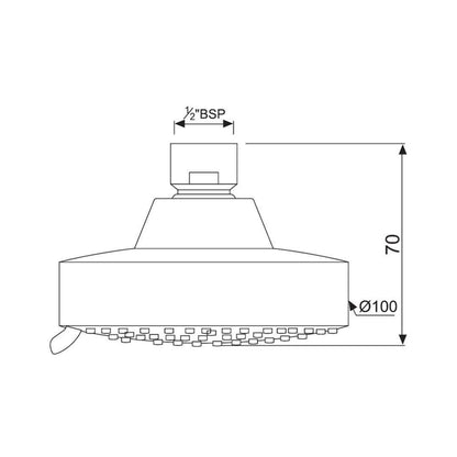 Jaquar Multi Flow Overhead Shower OHS-CHR-1999 - Chrome