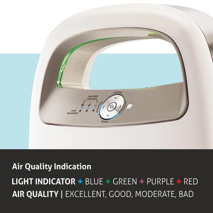 Glen Air Purifier SA 6031 Grey