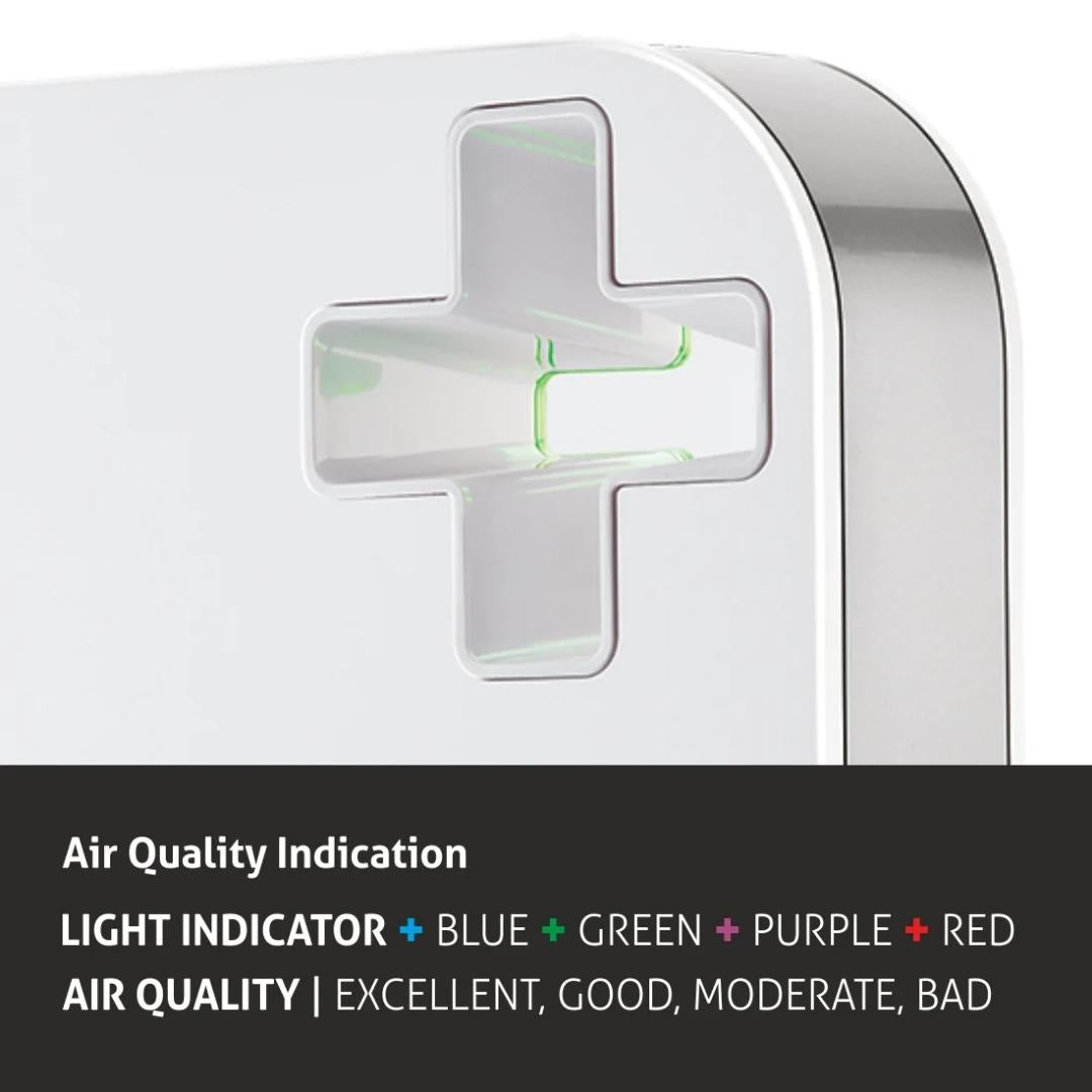 Glen Air Purifier SA 6032 White