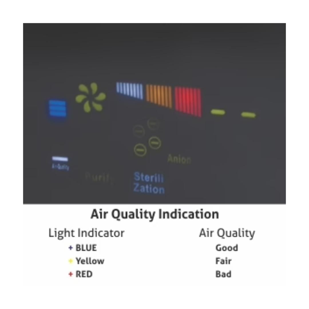 Glen Air Purifier SA 6033 Silver