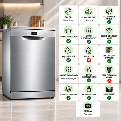 Bosch Free Standing Dishwasher Series 6 SMS6HMI01I with 15 Place Settings