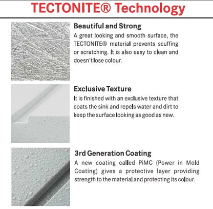 Franke Tectonite Sink Tectonite Series TECTONITE 621 ( 47 x 20 inches )  -  Carbon Black